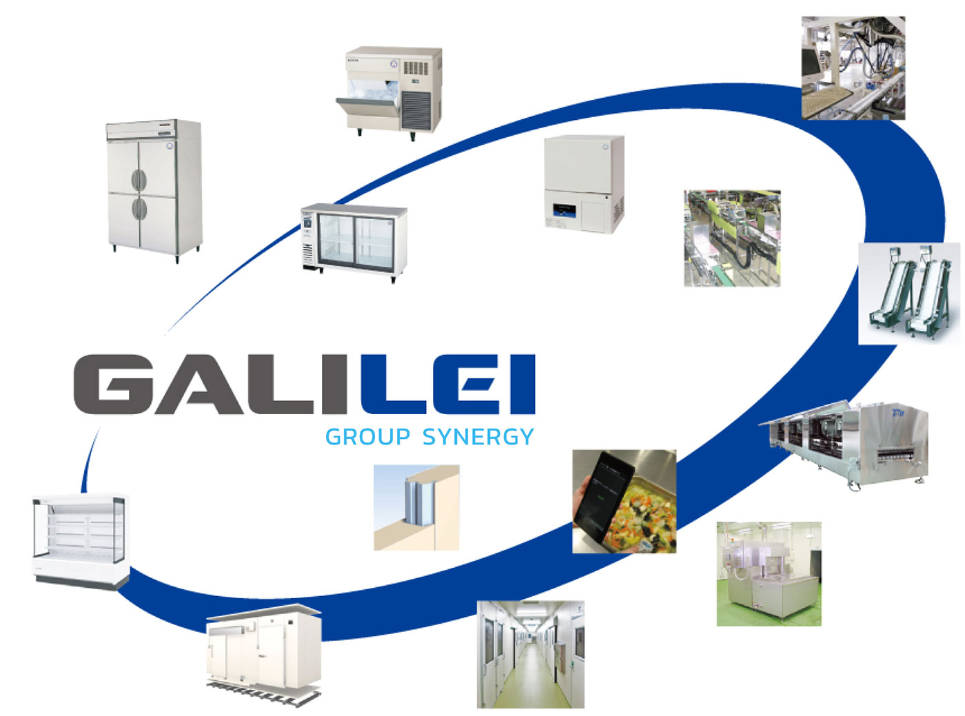 GALILEI Group